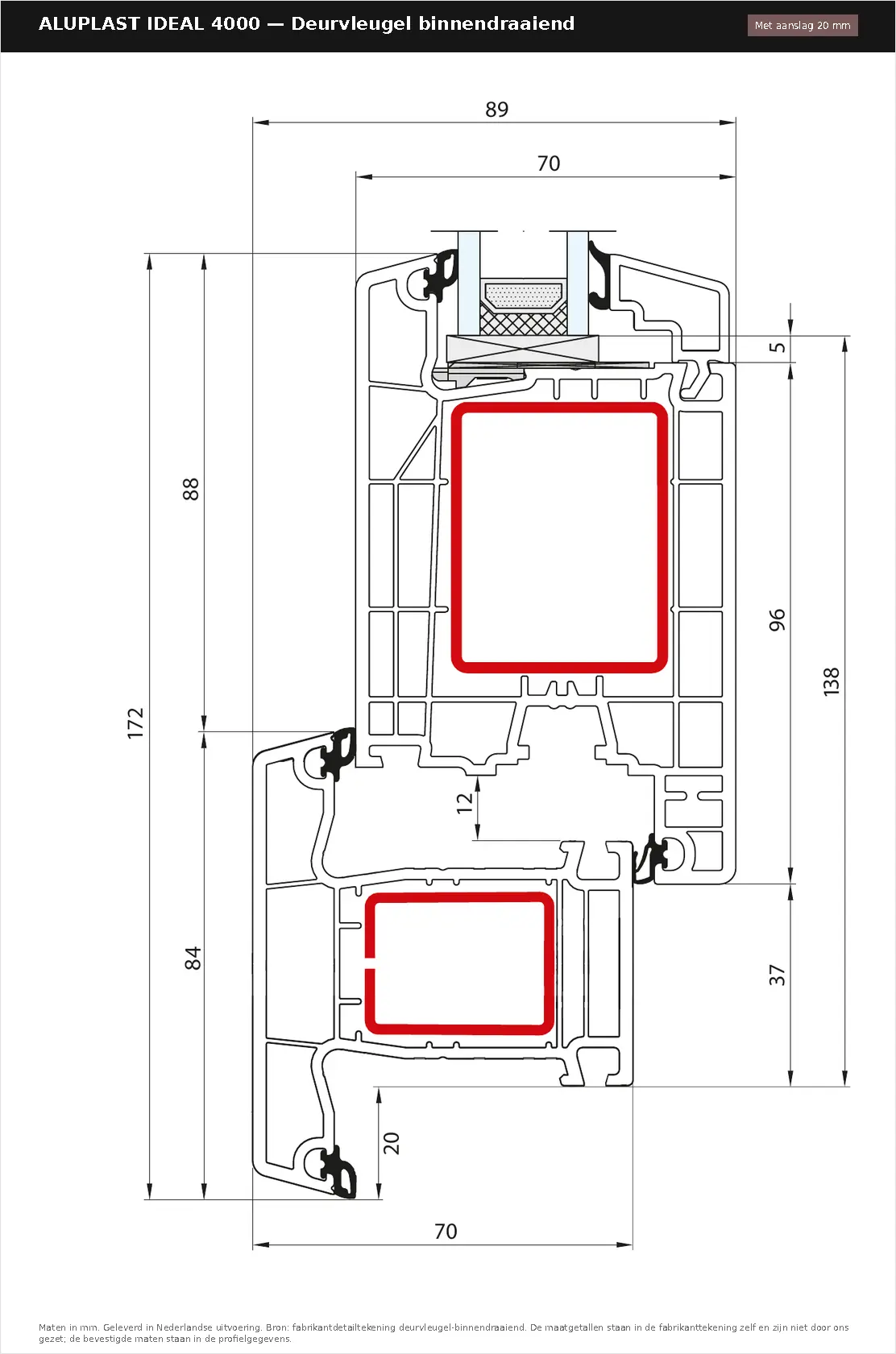 Detailtekening Deurvleugel binnendraaiend — met aanslag 20 mm van Aluplast Ideal 4000, blad 1