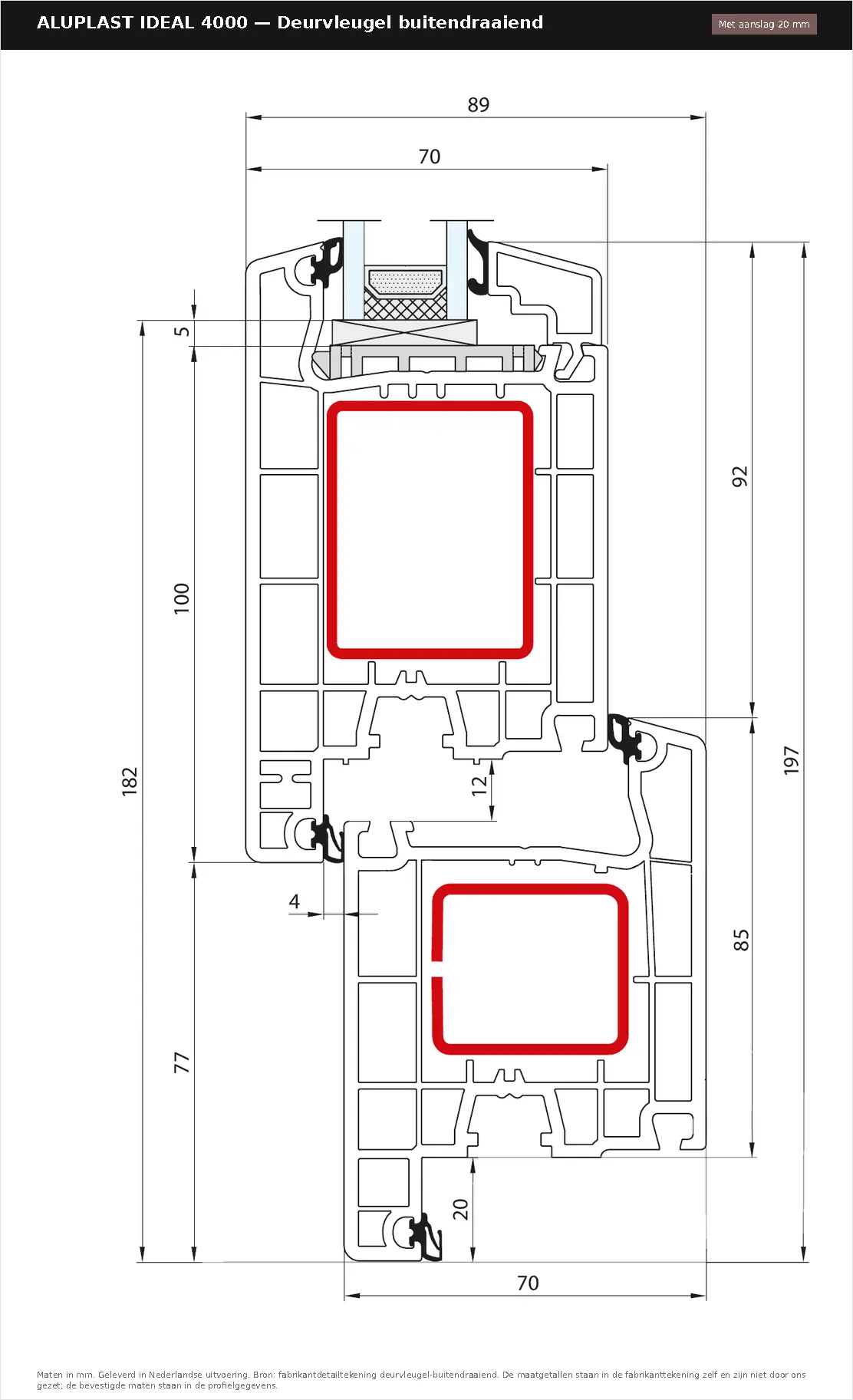 Detailtekening Deurvleugel buitendraaiend — met aanslag 20 mm van Aluplast Ideal 4000, blad 1