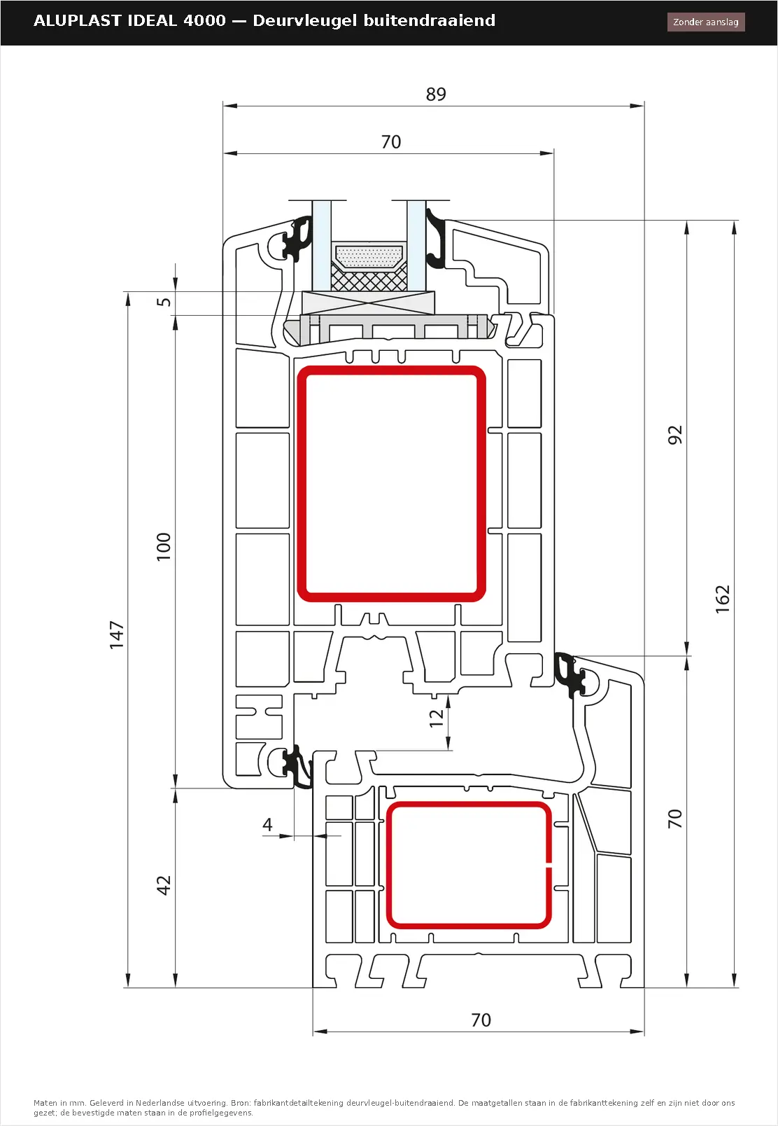 Detailtekening Deurvleugel buitendraaiend — zonder aanslag van Aluplast Ideal 4000, blad 1