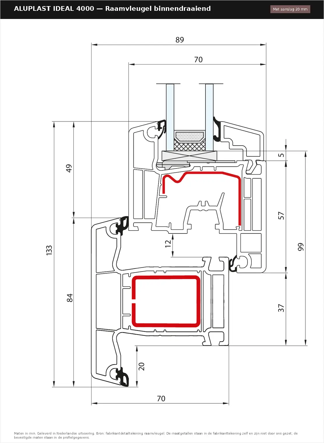 Detailtekening Raamvleugel binnendraaiend — met aanslag 20 mm van Aluplast Ideal 4000, blad 1