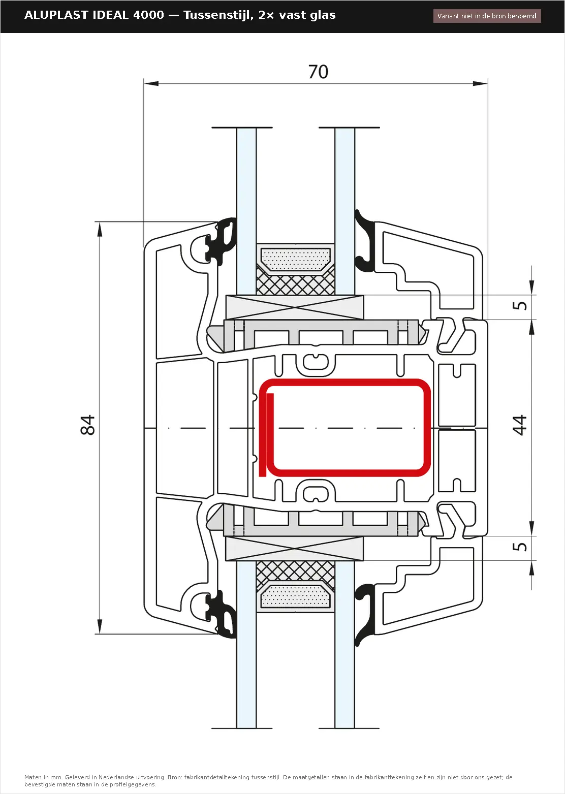Detailtekening Tussenstijl, 2× vast glas van Aluplast Ideal 4000, blad 1