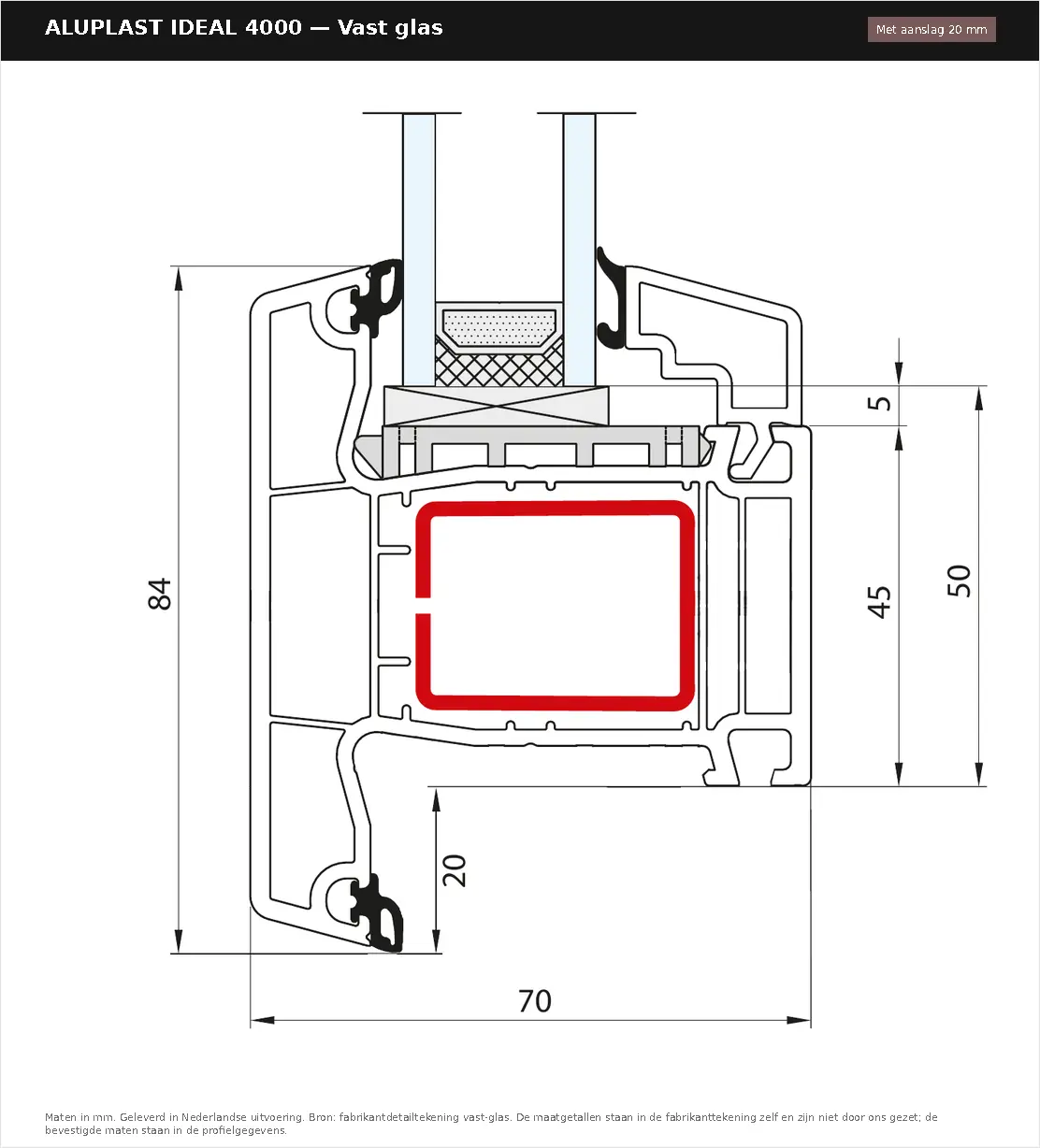 Detailtekening Vast glas — met aanslag 20 mm van Aluplast Ideal 4000, blad 1