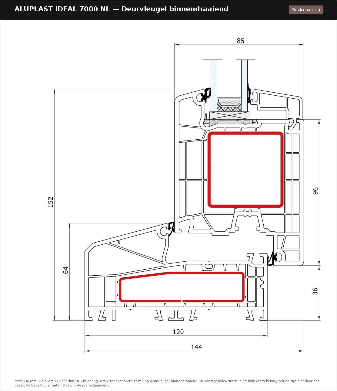 Detailtekening Deurvleugel binnendraaiend — zonder aanslag van Aluplast Ideal 7000 NL, blad 1