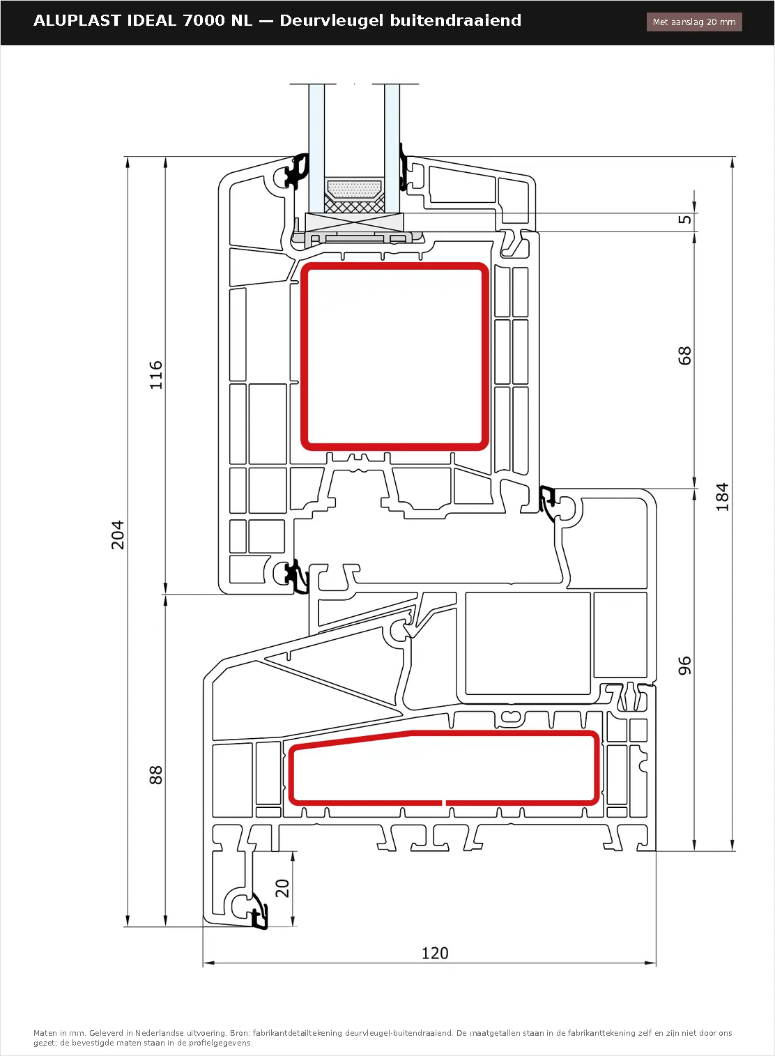 Detailtekening Deurvleugel buitendraaiend — met aanslag 20 mm van Aluplast Ideal 7000 NL, blad 1