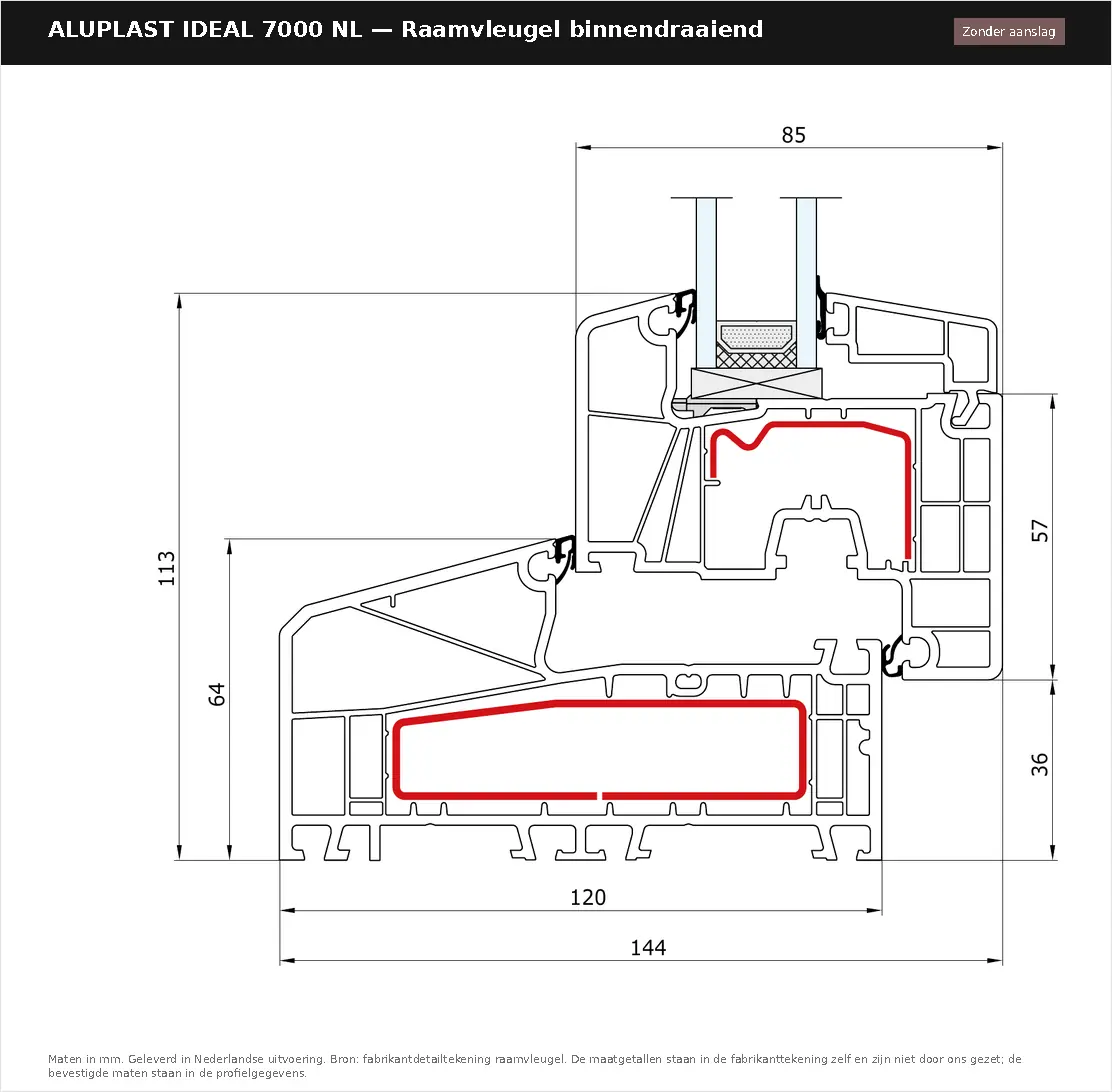 Detailtekening Raamvleugel binnendraaiend — zonder aanslag van Aluplast Ideal 7000 NL, blad 1