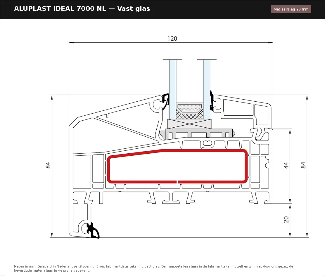 Detailtekening Vast glas — met aanslag 20 mm van Aluplast Ideal 7000 NL, blad 1