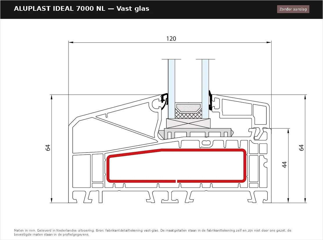 Detailtekening Vast glas — zonder aanslag van Aluplast Ideal 7000 NL, blad 1