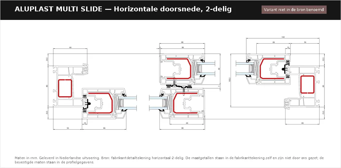 Detailtekening Horizontale doorsnede, 2-delig van Aluplast Multi Slide, blad 1