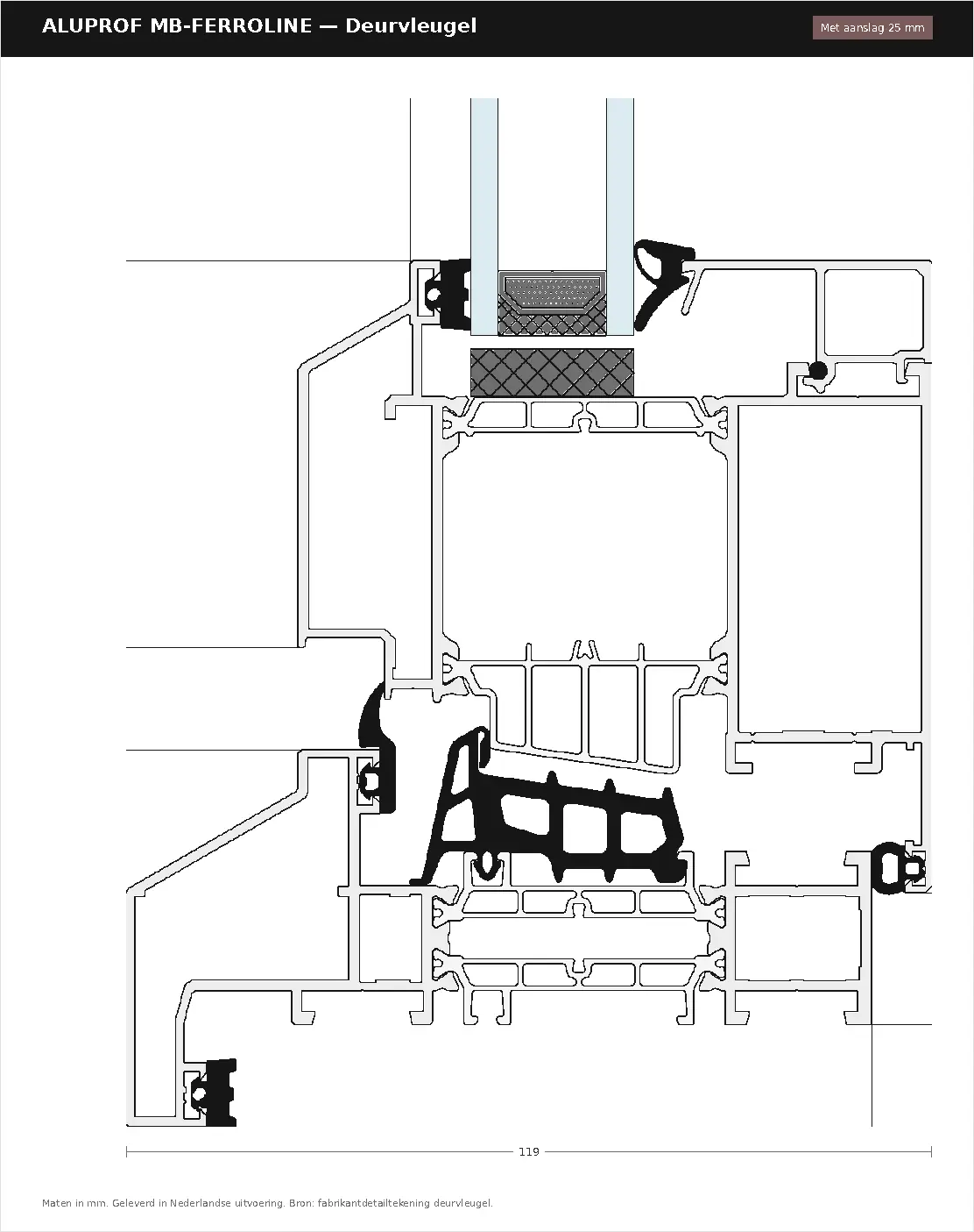 Detailtekening Deurvleugel — met aanslag 25 mm van Aluprof MB-Ferroline, blad 1