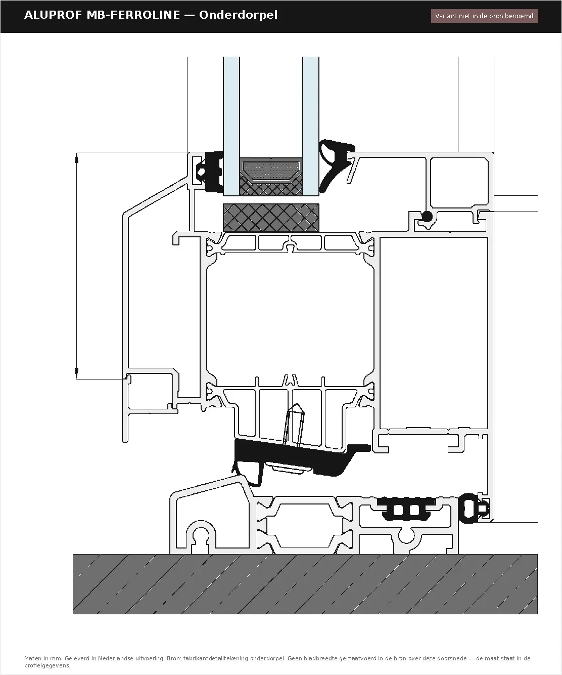 Detailtekening Onderdorpel van Aluprof MB-Ferroline, blad 1