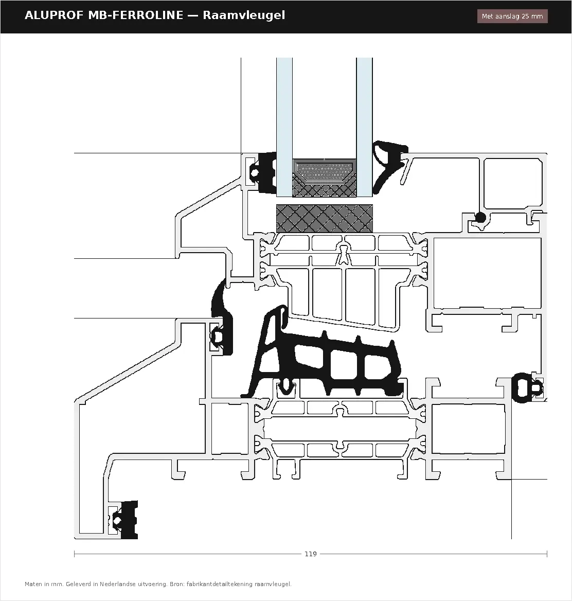 Detailtekening Raamvleugel — met aanslag 25 mm van Aluprof MB-Ferroline, blad 1