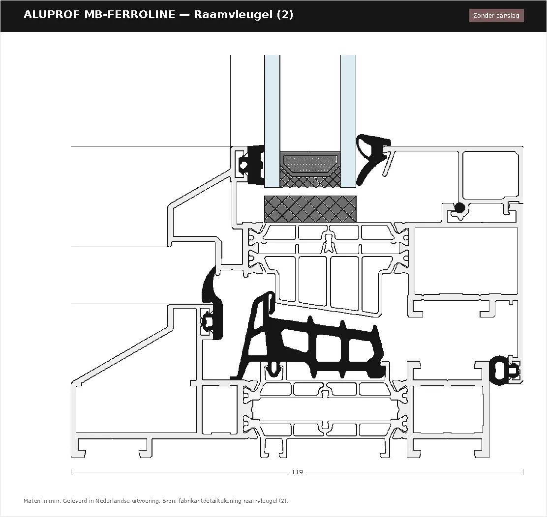 Detailtekening Raamvleugel — zonder aanslag van Aluprof MB-Ferroline, blad 1