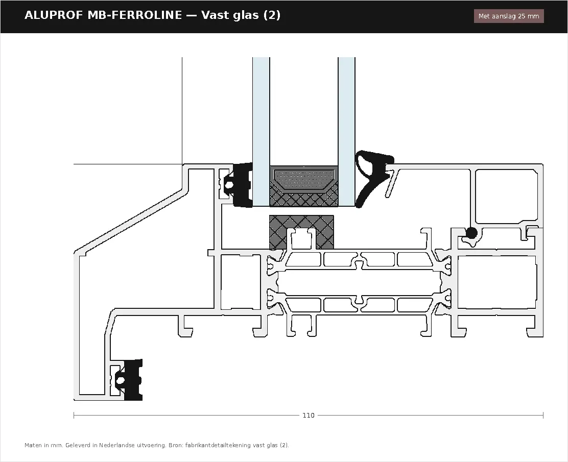 Detailtekening Vast glas — met aanslag 25 mm van Aluprof MB-Ferroline, blad 1