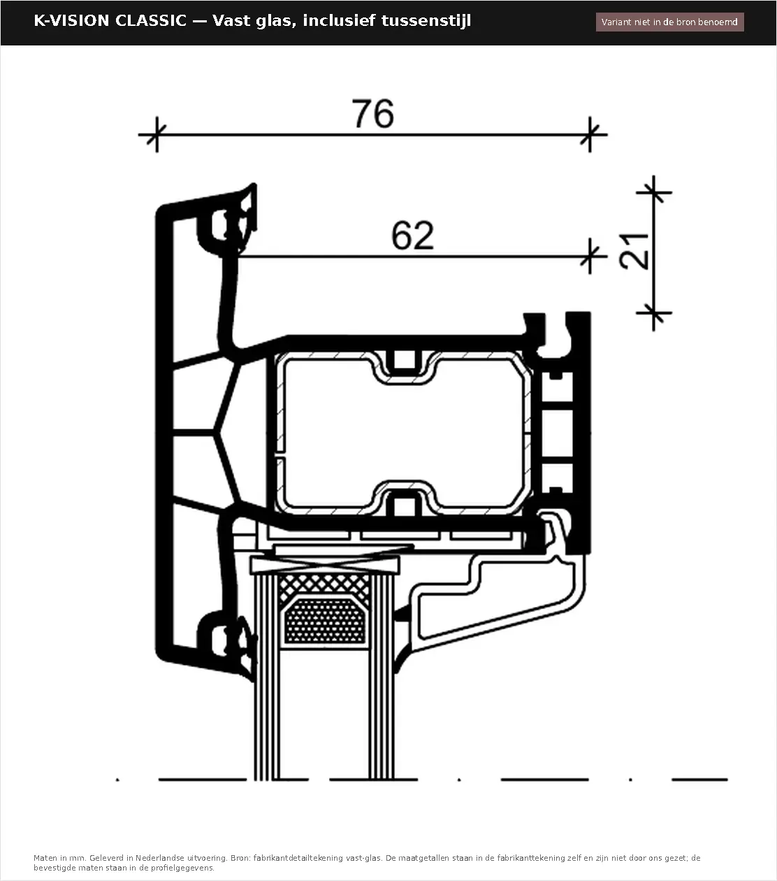 Detailtekening Vast glas, inclusief tussenstijl van K-vision Classic, blad 1
