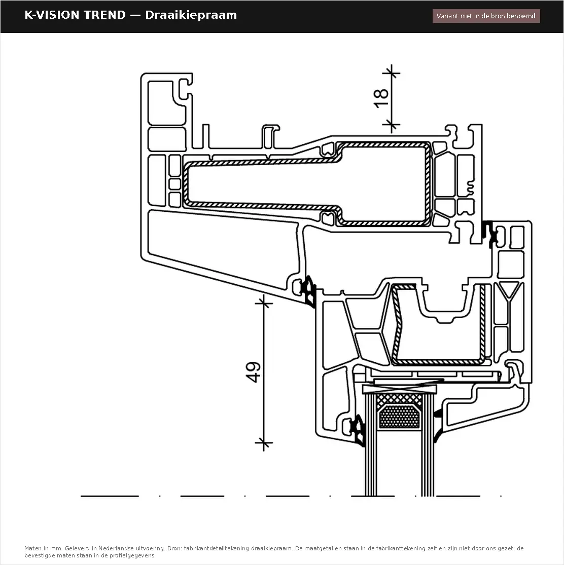 Detailtekening Draaikiepraam van K-vision Trend, blad 1