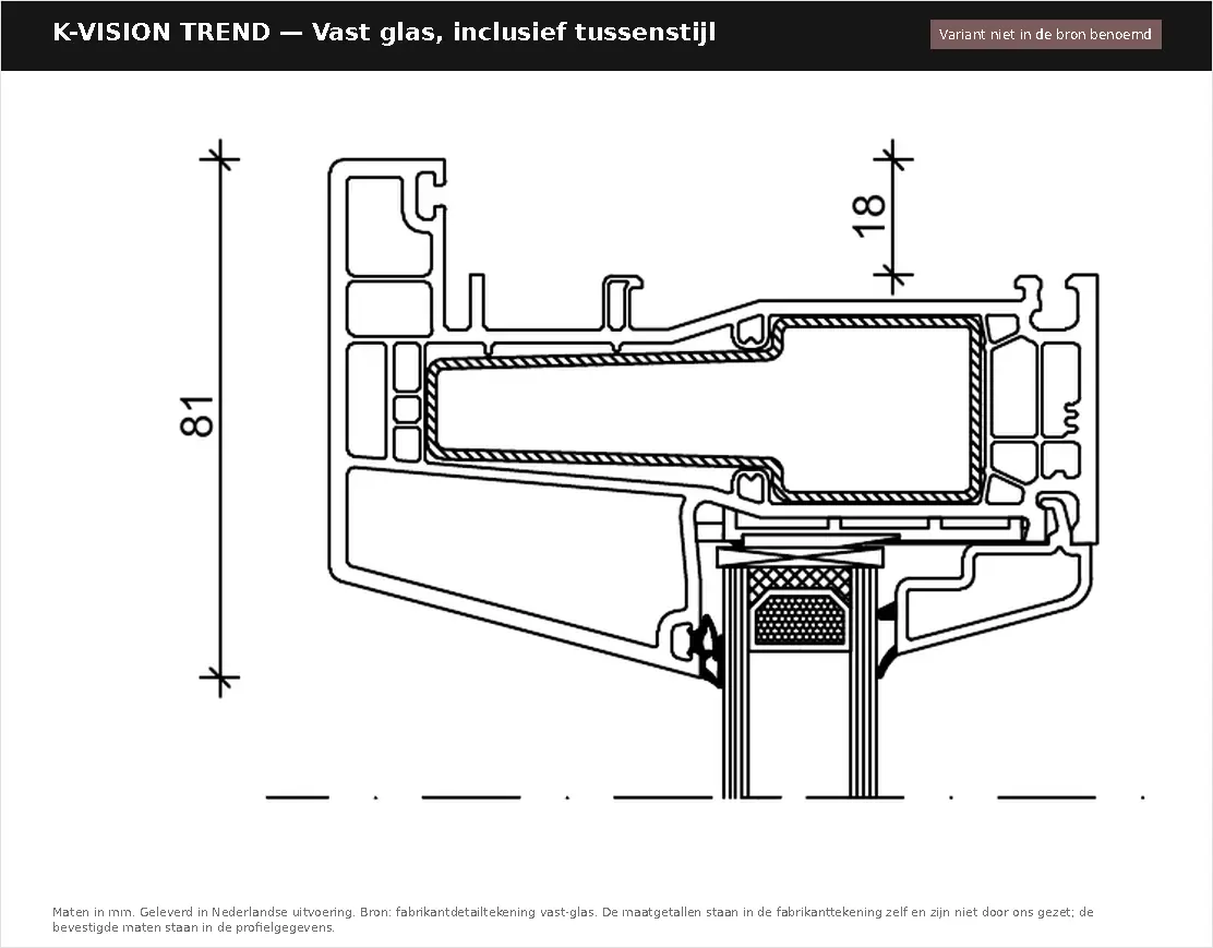 Detailtekening Vast glas, inclusief tussenstijl van K-vision Trend, blad 1