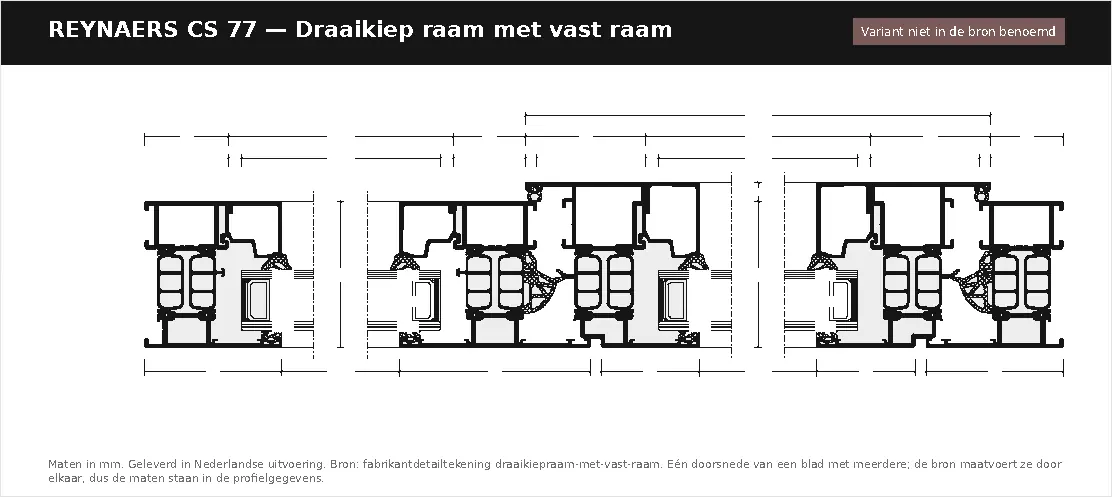 Detailtekening Draaikiep raam met vast raam (onbenoemde variant) van Reynaers ConceptSystem 77, blad 1