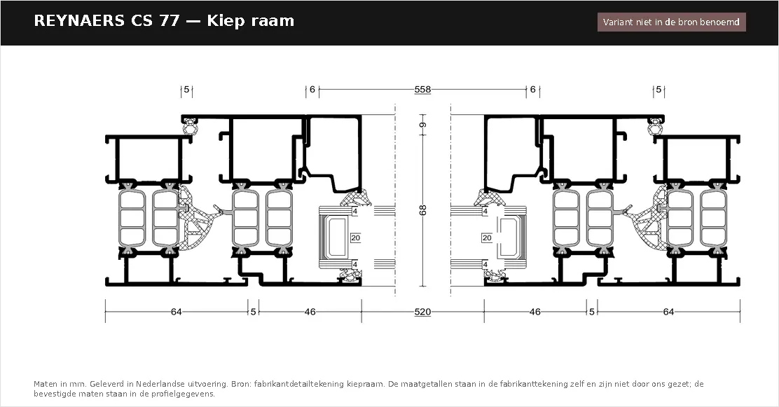 Detailtekening Kiep raam van Reynaers ConceptSystem 77, blad 1