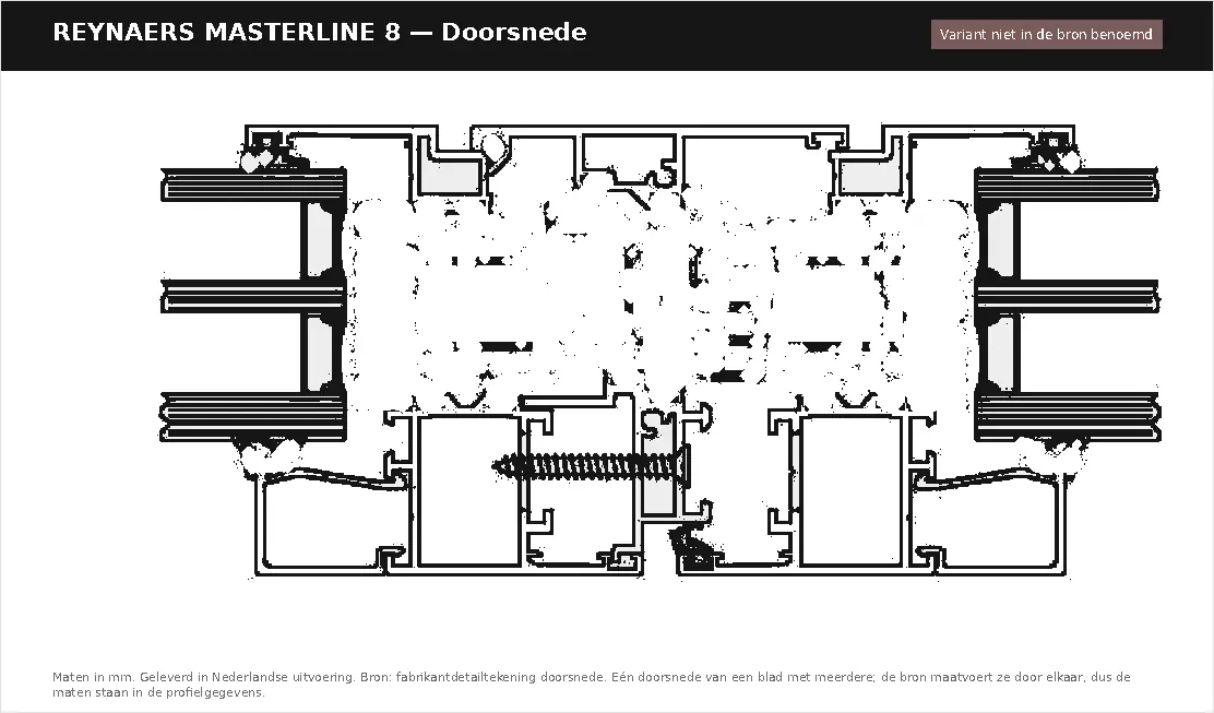 Detailtekening Doorsnede van Reynaers MasterLine 8, blad 1