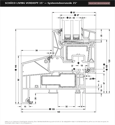 Systeemdoorsnede Schüco LivIng Verdiept 15° in de Rovenzia-tekenstijl, verticale doorsnede door bovendorpel, draaikiepvleugel en onderdorpel, vleugel 82 mm diep met stalen koker, kader 140 mm met aanslag, glas 24 tot 52 mm
