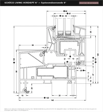 Systeemdoorsnede Schüco LivIng Verdiept 6° in de Rovenzia-tekenstijl, verticale doorsnede door bovendorpel, draaikiepvleugel en onderdorpel, vleugel 82 mm diep met stalen koker, kader 140 mm met aanslag, glas 24 tot 52 mm