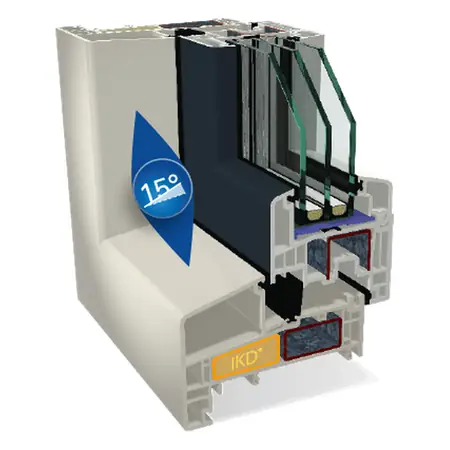 Hoekmodel van Gealan S 9000 Base: een hoek uit het kozijn, doorgezaagd zodat je de opbouw van het profiel ziet